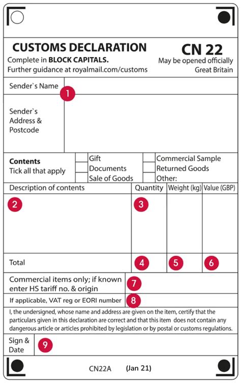 CN22 Customs Form Guide Mail Post Office