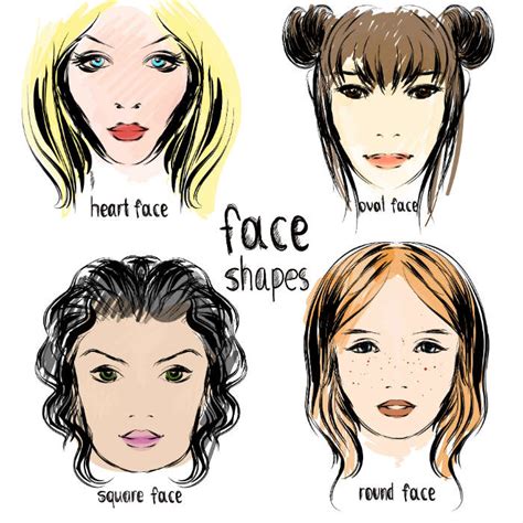 There are styles you will want to avoid if you have an oval face shape. Haircuts according to face shape: How to choose haircuts ...