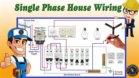 A house electrical plan, also called the house wiring diagram, is the visual representation of the entire electrical wiring system or circuitry of a house (or a room). Single Phase House Wiring Diagram / Energy Meter / Single Phase DB Wiring - YouTube
