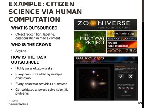 Researchers and professionals will find the handbook of human computation a valuable reference tool. Fundamentals of human computation