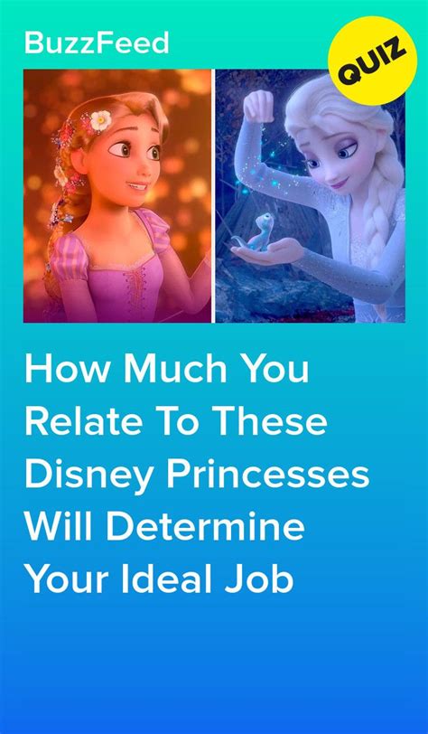 An Advertisement With The Words How Much You Related To These Disney Princesses Will Determine