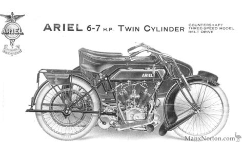 Ariel 1921 6 7hp Twin Cylinder Belt Drive
