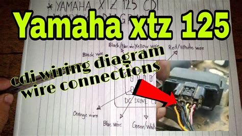 Yamaha Ag Wiring Diagram Wiring Diagram Schemas My Xxx Hot Girl