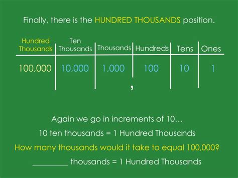 Ppt Place Value Powerpoint Presentation Id5717754