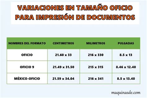 ᐉ Medidas De La Hoja Tamaño Oficio En Cm Mm Y Pulgadas