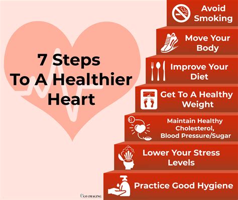 7 Steps To A Healthier Heart Go Imaging