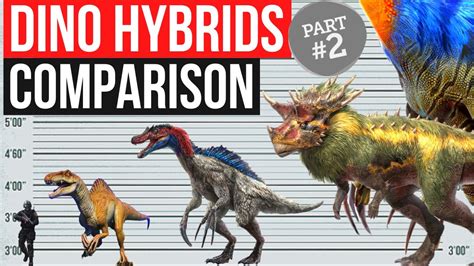 Dinosaurs Hybrids In Jurassic Franchises Size Comparison Part 2 Youtube