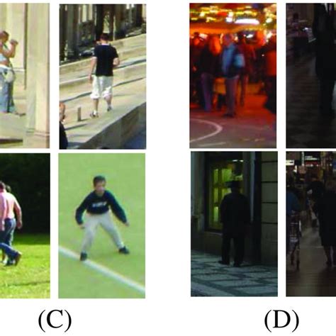 Challenges In Pedestrian Detection A Variation In Pose B Various