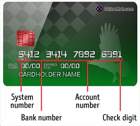 The card number is the 16 digit number in the front part of the debit card. Top 10 ATM Tips And Tricks And Its Secrets