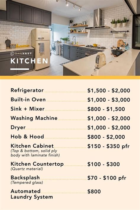 Anyway, a good contractor should improve both the looks and function of any property. Renovation Costs 2017: How Much Will I Spend Per Room ...