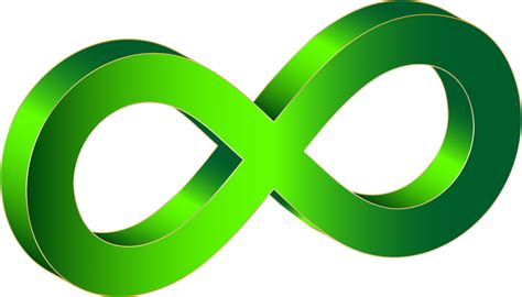 Infinity Symbol Png Transparent Image Download Size 2270x1294px
