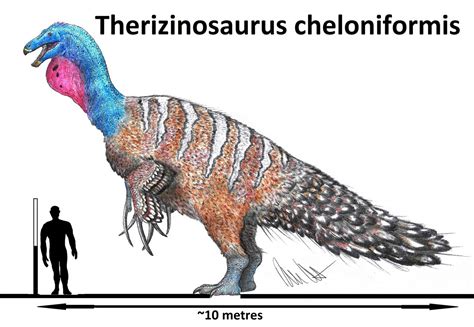 Therizinosaurus Prehistoria Fandom Fandom