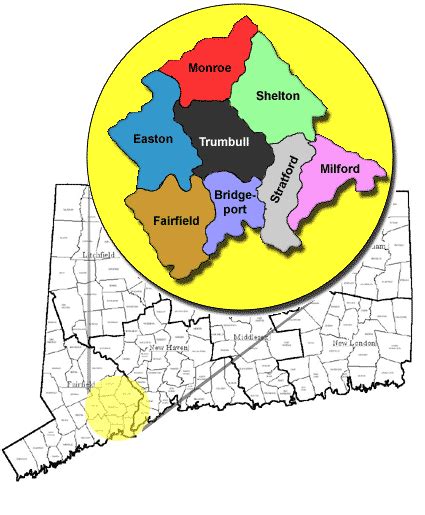 Fairfield County Connecticut