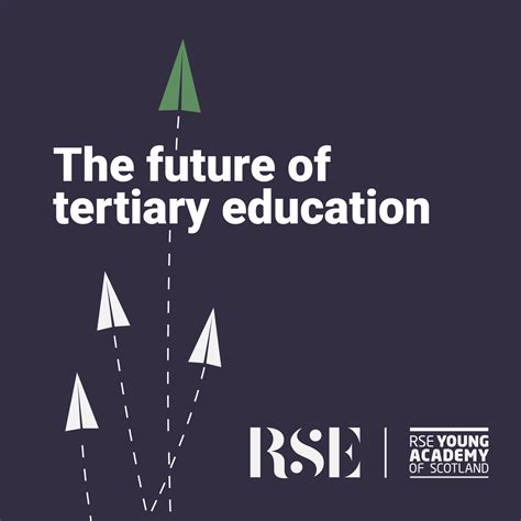 The Future Of Tertiary Education Podcast
