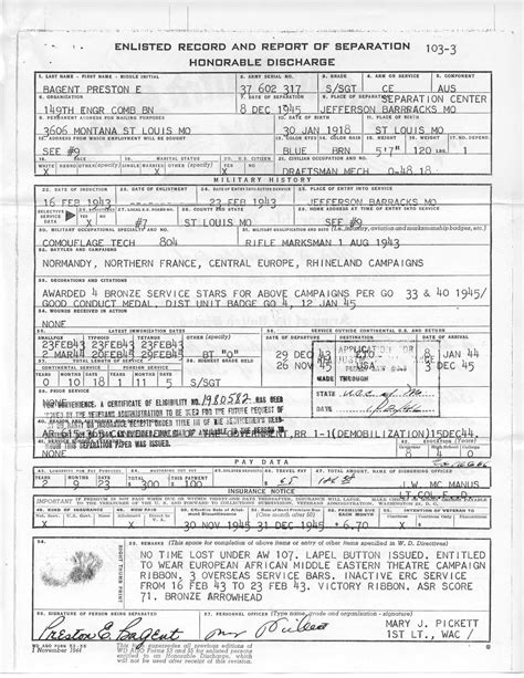 Preston Earl Bagent Collection Enlisted Record And Report Of