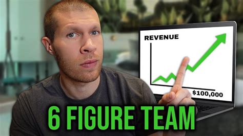 The Secret Sauce To Scaling Your Dropshipping Business To 6 Figures