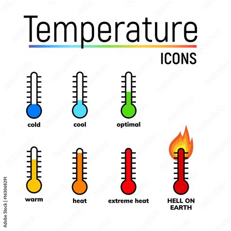 Temperature Icons Set Vector Clip Arts Narrow Range Mercury