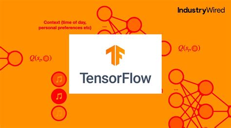 Tensorflow For Deep Learning Projects A Comprehensive Guide