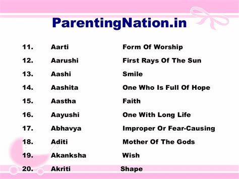 Mesh Rashi Baby Girl Names With Meanings