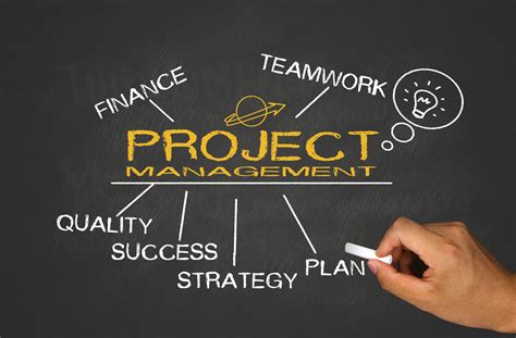 Who can become a project manager? Five Tips For Launching A Disciplined Project Management ...