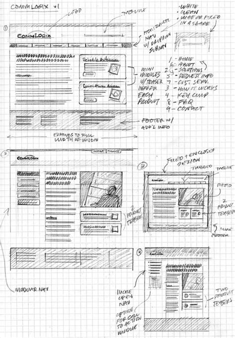 great examples  web design sketches designbeep
