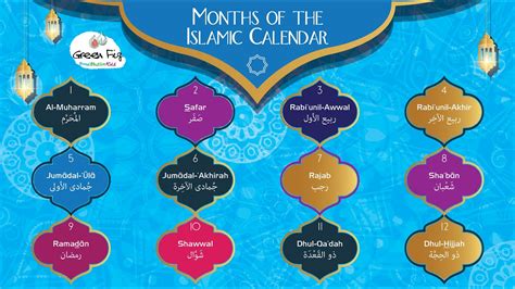 The Hijri Calendar For Children Lunar Months Youtube