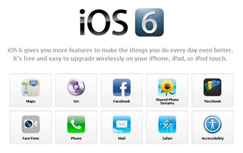 Apple Ios 6 Now Available Gadgetsin