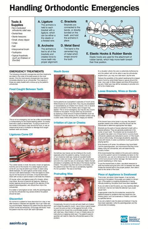 Orthodontic Emergencies Haug Orthodontics Alton Il Highland Il