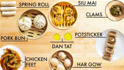 Watch How To Make 8 Types Of Dim Sum Handcrafted Bon Appétit