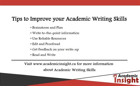 Learn Academic Writing Archives