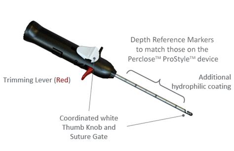 Perclose Prostyle Suture Mediated Closure System Features Abbott