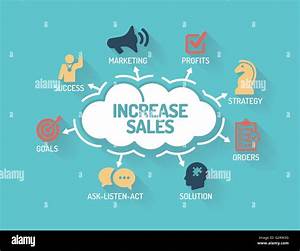 Sales Chart Hi Res Stock Photography And Images Alamy