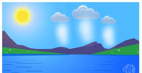 Atmosphere And Water Cycle Science Quiz Quizizz