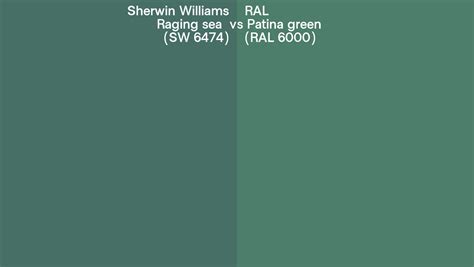 Sherwin Williams Raging Sea Sw 6474 Vs Ral Patina Green Ral 6000