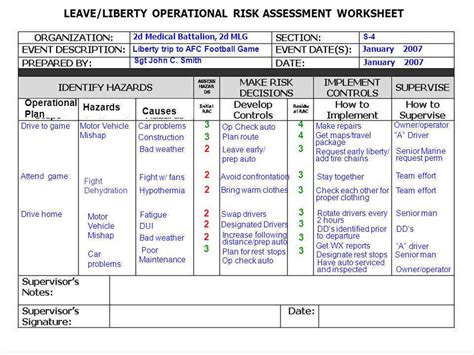 30 Orm Worksheet Usmc Example Worksheet Resource Plans
