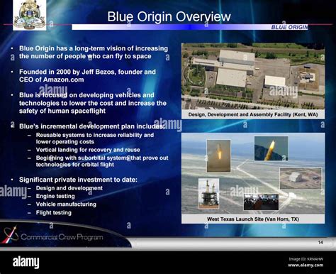 Blue Origin Overview By Nasa Ccp Stock Photo Alamy