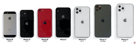 Iphone 12 Sizes Compared Against Older Iphone Models