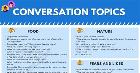Conversation Topics 162 Great Topics To Start A Conversation In