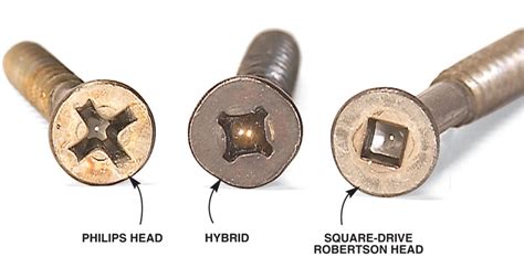 Q And A Square Drive Vs Phillips Head Screws Popular Woodworking