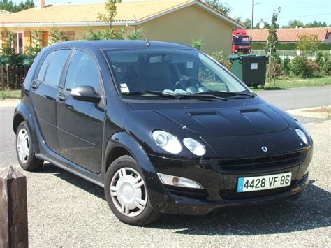 Maybe you would like to learn more about one of these? Troc Echange Smart forfour année 2004 sur France-Troc.com