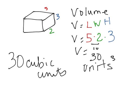 Volume Test Math Geometry Volume Middle School Math Showme