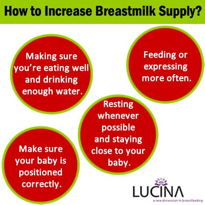 Pumping essentials is your resource to get your breast pump through insurance. Pin on Breastfeeding Facts