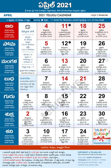 Telugu Calendar May