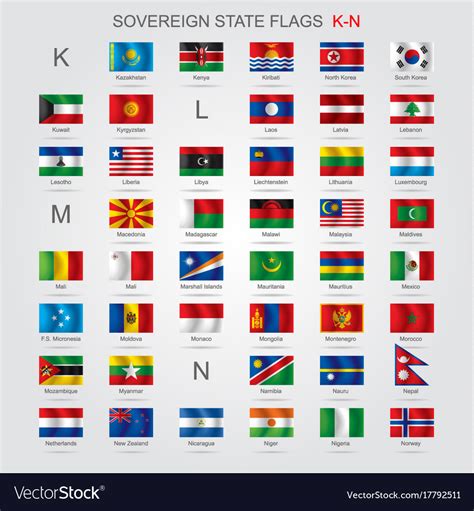 All State Flags Of The World About Flag Collections