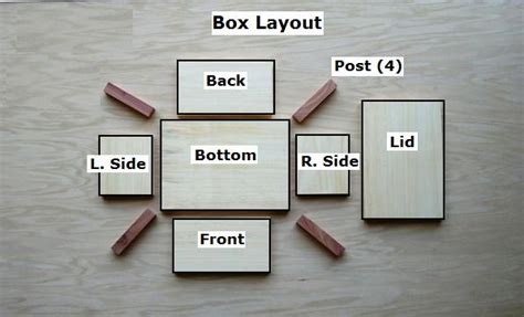 Free Wooden Box Plans How To Build A Wooden Box