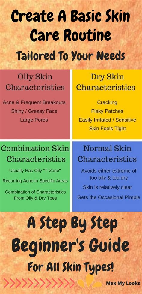 Basic Skincare Routine For Beginners Beauty And Health