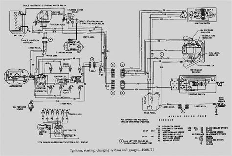 Chevy 350 Wiring Diagram To Distributor Wiring Diagram Image