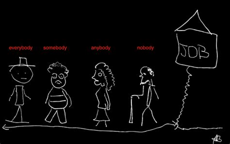 Everybody Somebody Anybody And Nobody A Poem By Charles Osgood