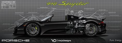 Porsche 918 Spyder Tech Expose On Behance