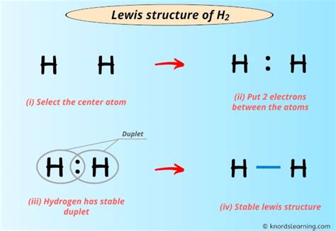 lewis structure of h2 with simple steps to draw